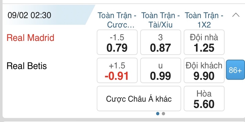 Hướng dẫn cách đọc kèo qua ví dụ minh hoạ cụ thể 